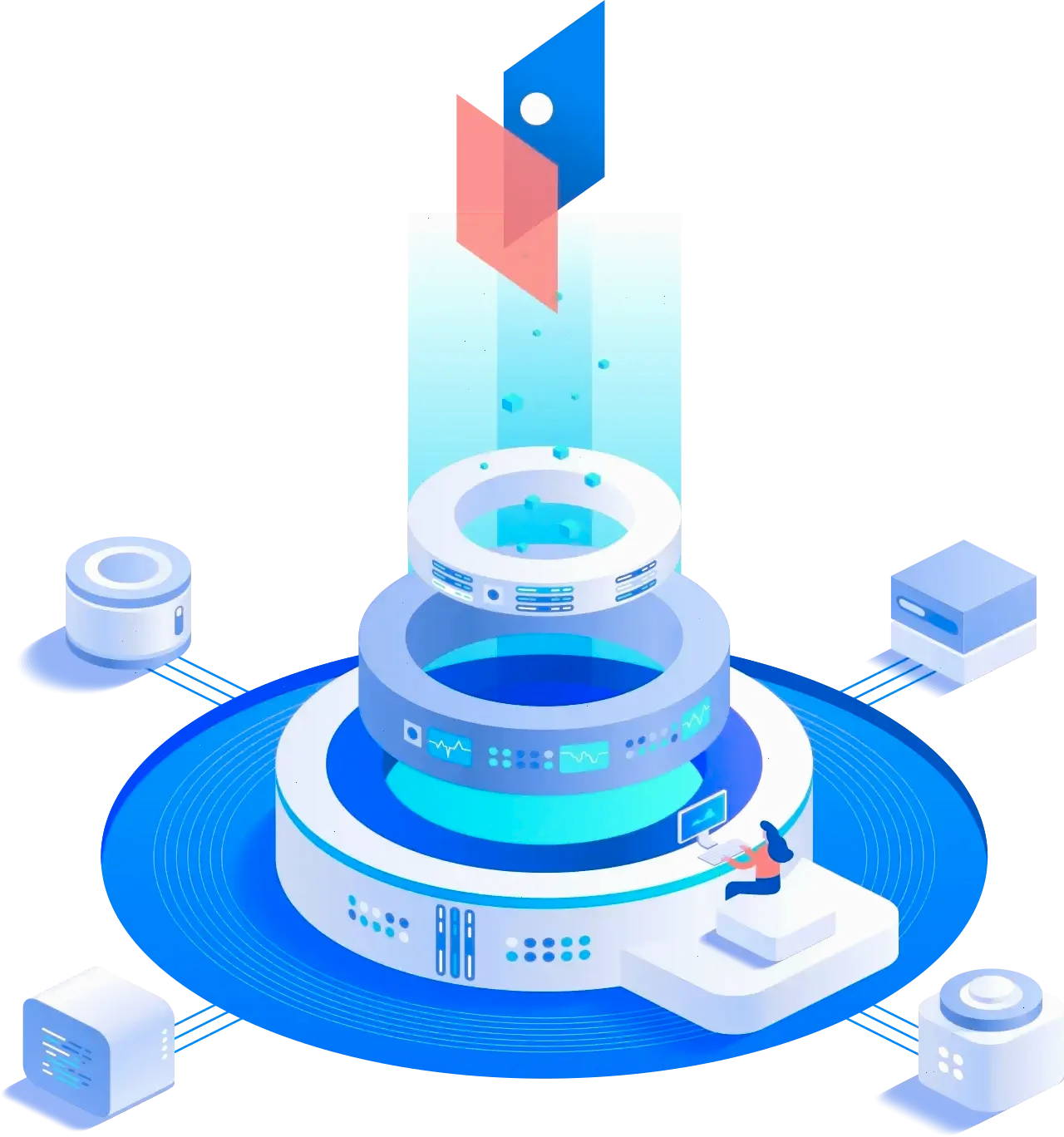 Rendileme algoritmos trading